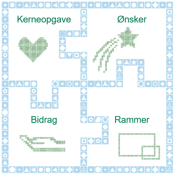 øvelser ledelse af flex